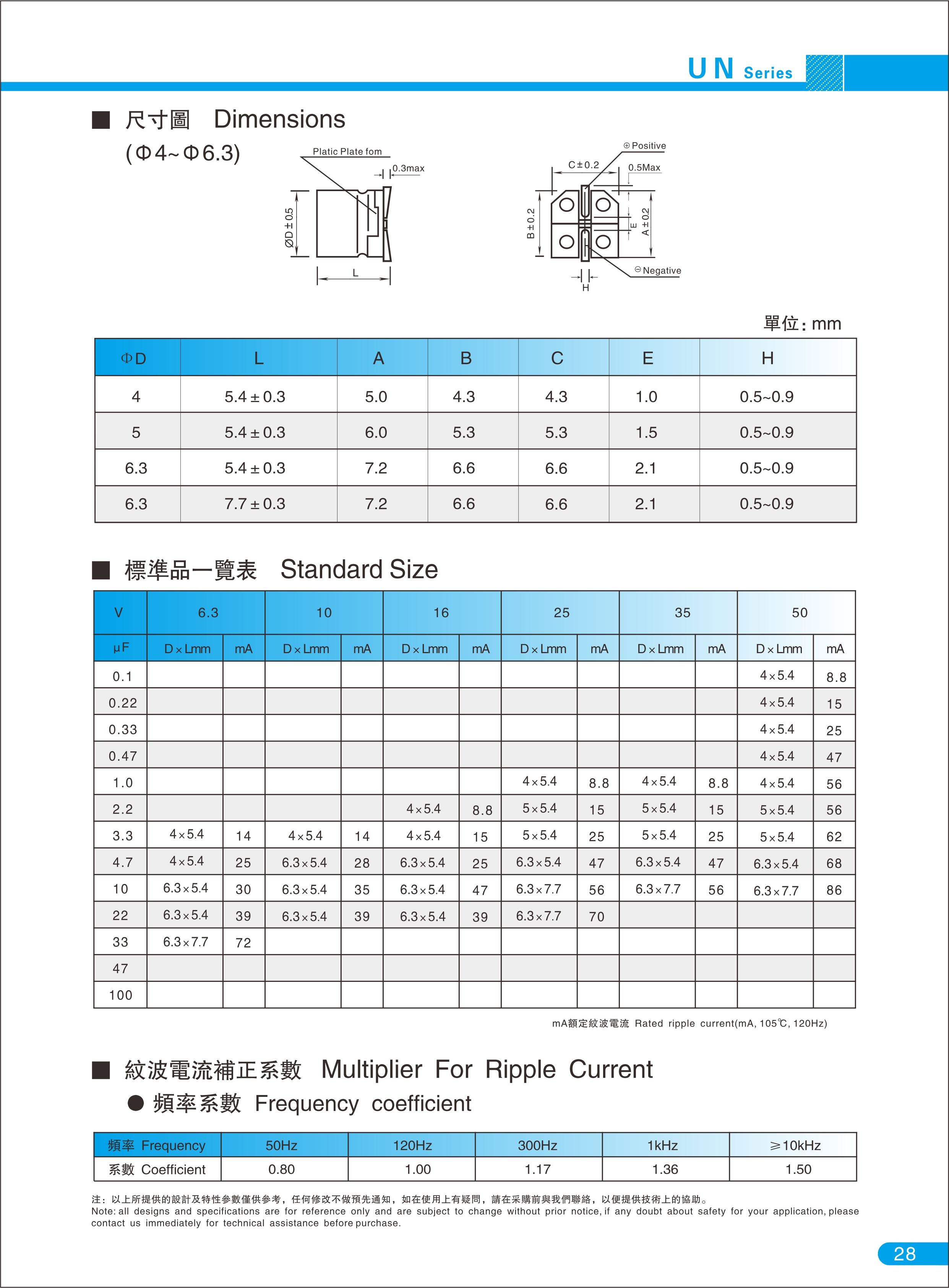 UN系列 无极性 1000H