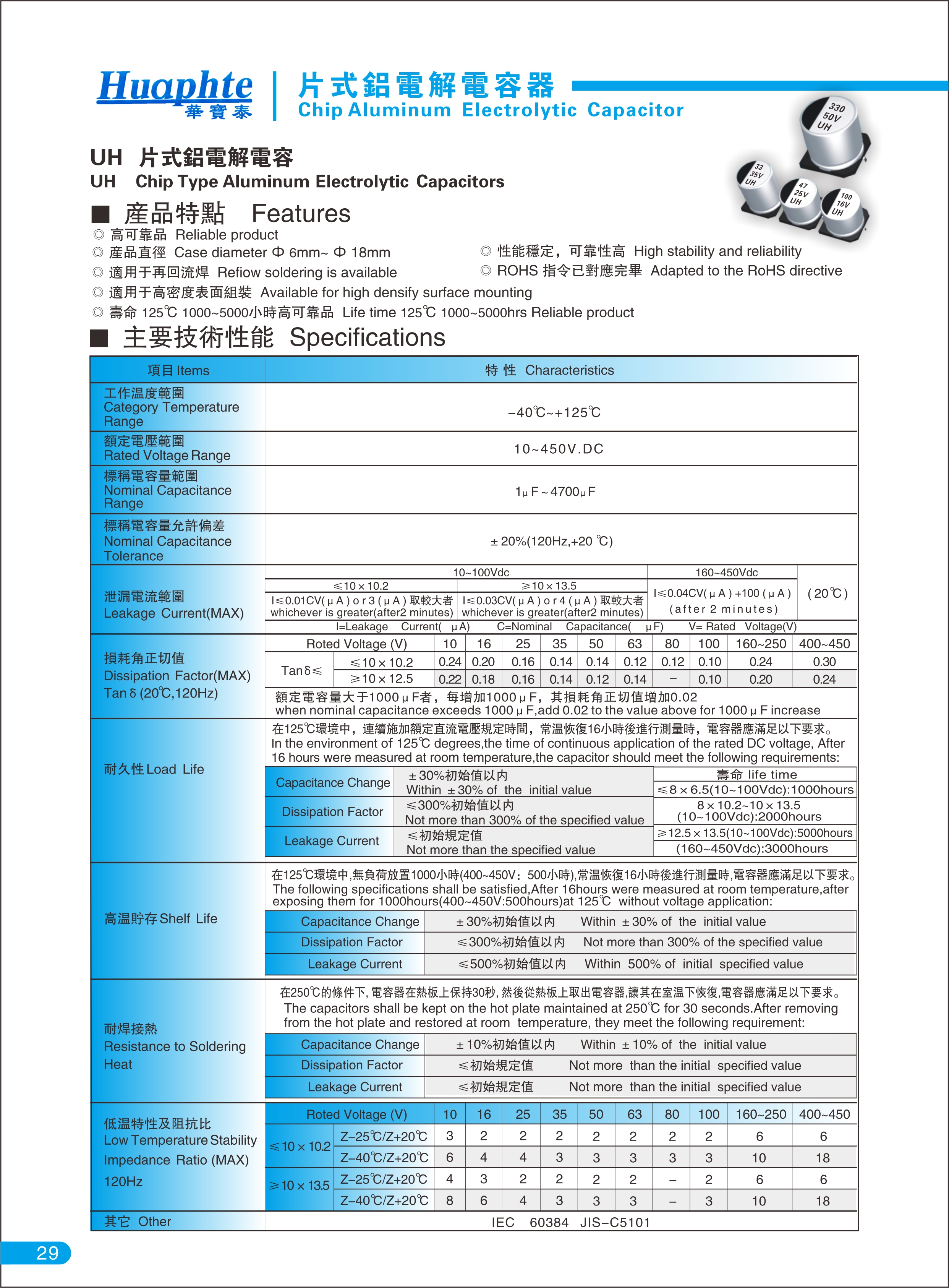 UH系列 高可靠品 2000H