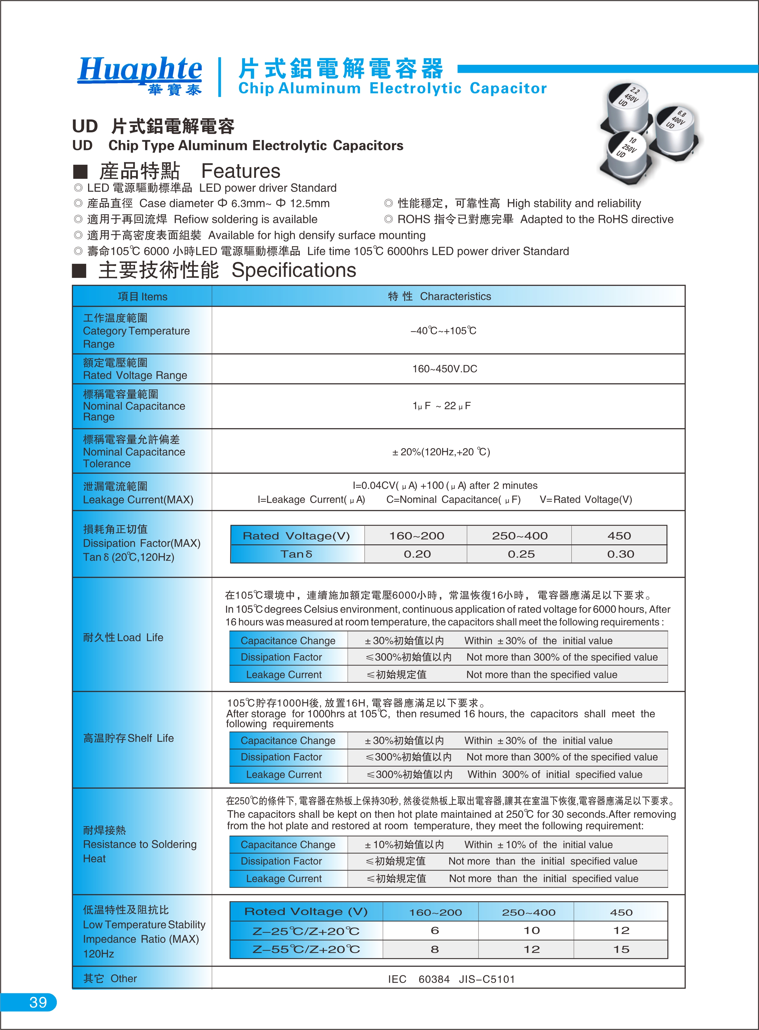 UD系列 LED 电源驱动标准品6000H